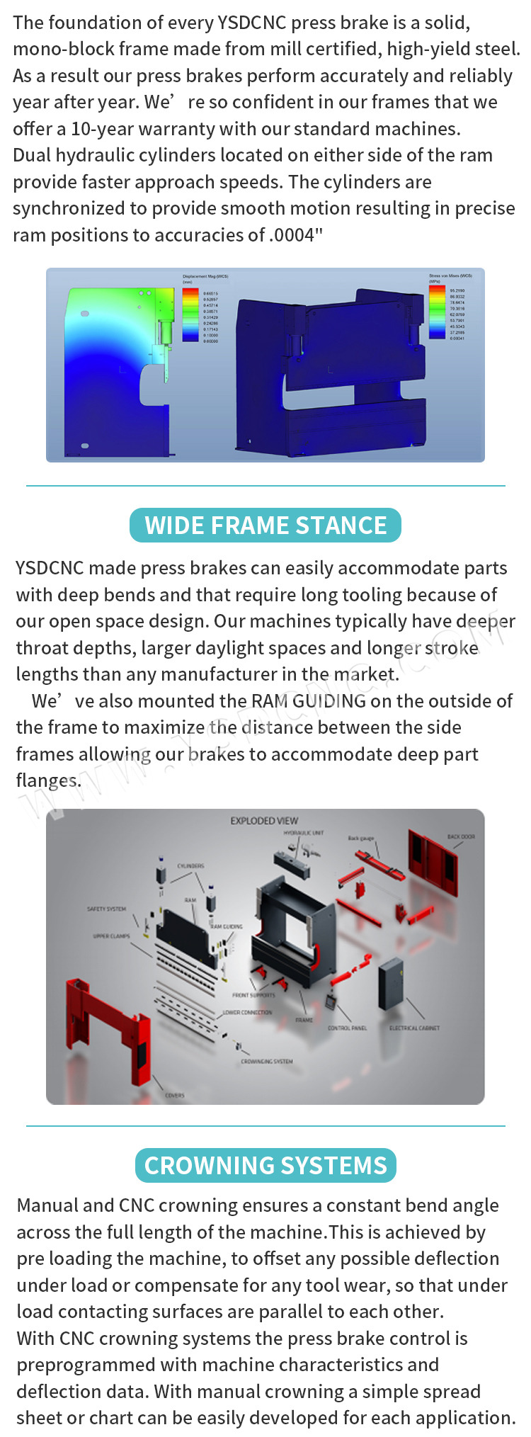 WE67k 63ton2500 数控电液折弯机配DA-53T (6)