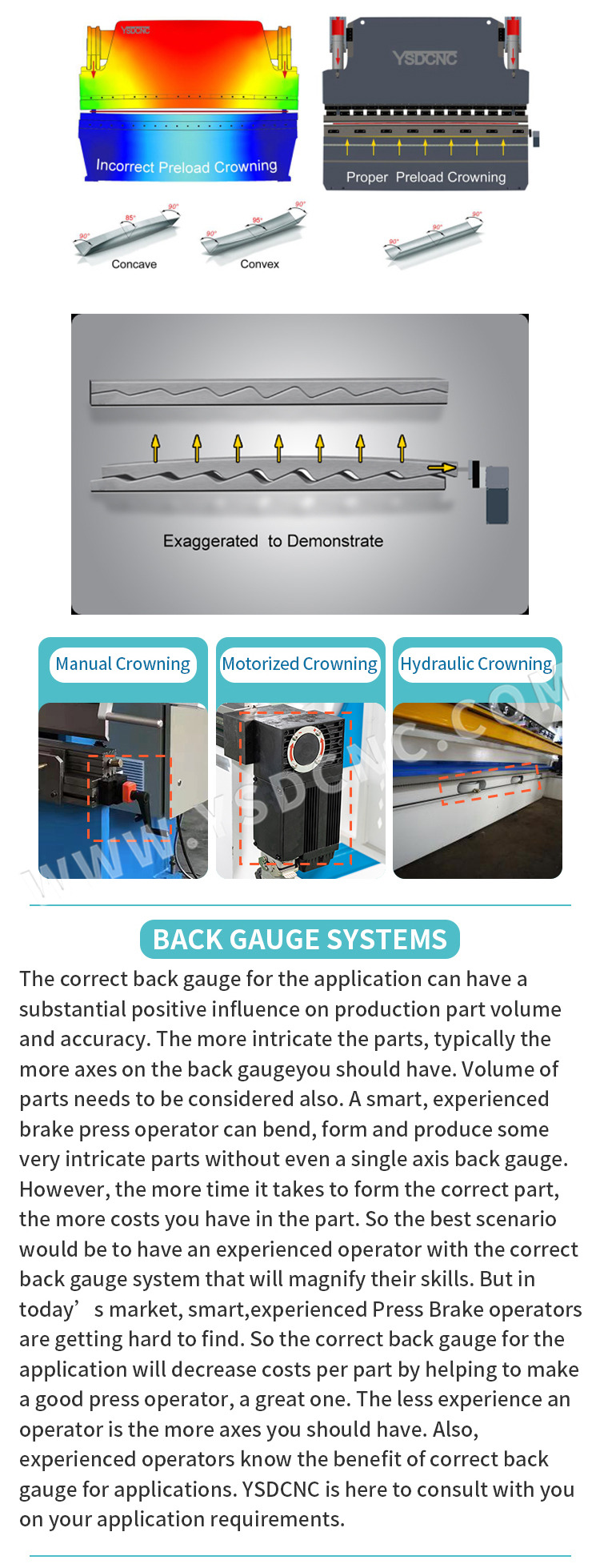 WE67k 63ton2500 数控电液折弯机配DA-53T (7)
