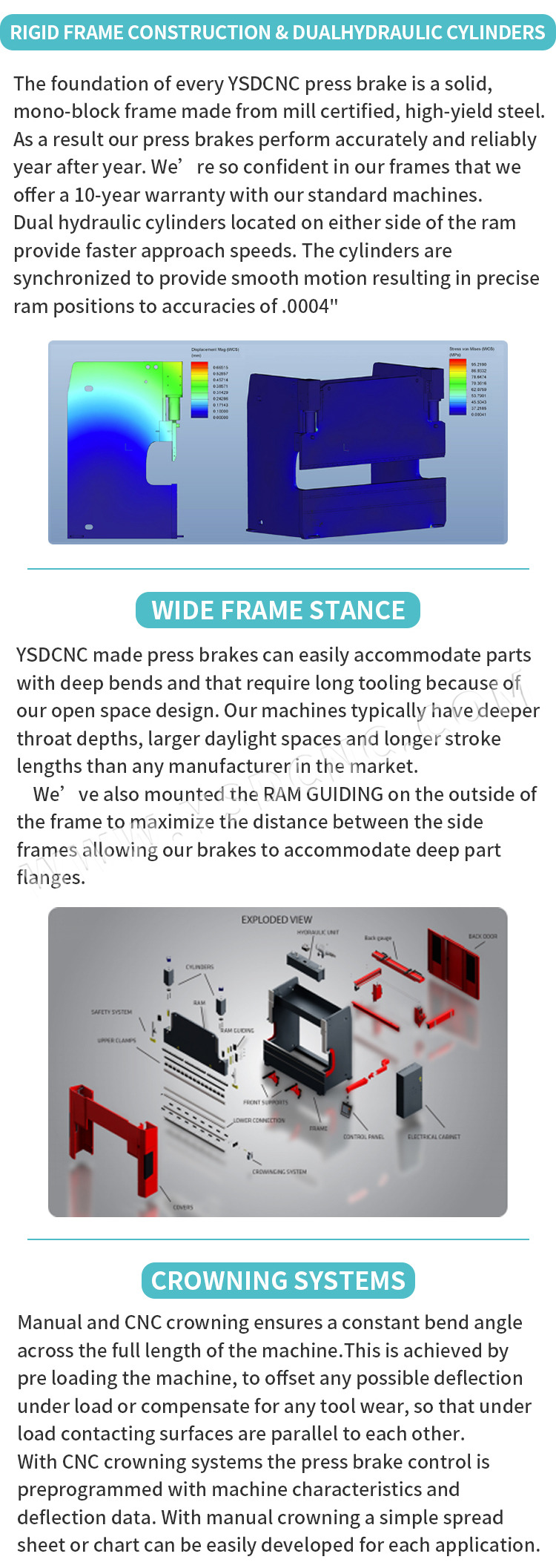 WC67K 80TON2000 NC Hydraulic Press Brake Machine with EL 19T (6) WC67K 80TON2000 数控液压折弯机配 EL 19T (6)