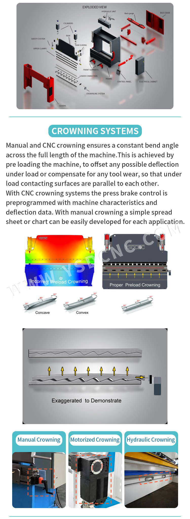 WE67k170ton3200 液压数控折弯机，带 DA-69S 的数控板料折弯机 (7)