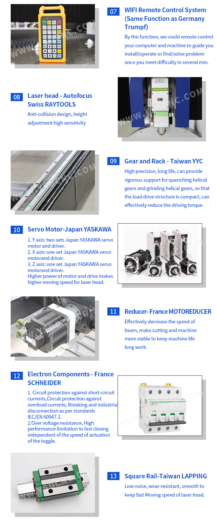 3000w光纤激光切割机具有6m管道切割功能 (4)